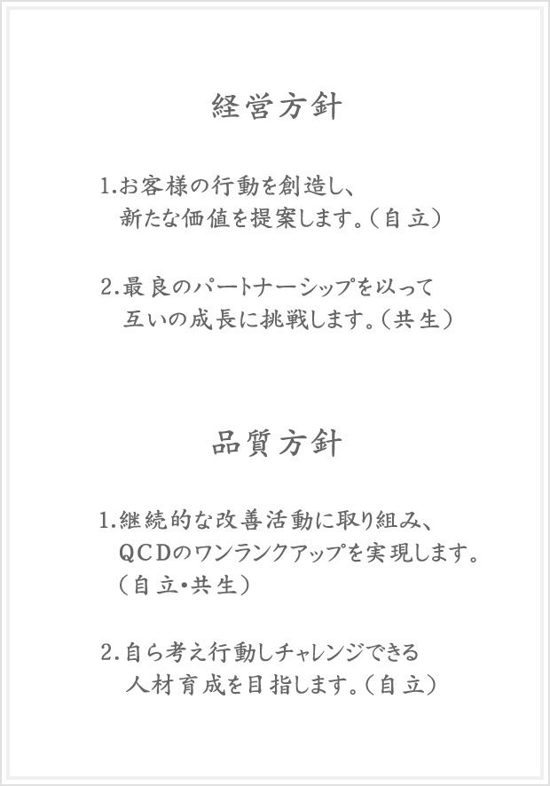 経営と品質の方針